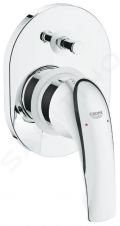 Grohe BauCurve Vaov batria pod omietku, s telesom, chrm