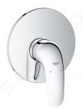 Grohe Eurostyle Pkov sprchov batria pod omietku, chrm