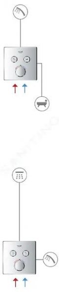 Grohe SmartControl Batria pod omietku, 2 vstupy, chrm