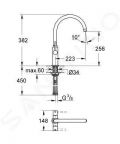 Grohe Ambi Cosmopolitan Pkov drezov batria, chrm