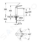 Grohe Euroeco Special Pkov umvadlov batria, chrm