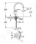 Grohe Eurostyle Cosmopolitan Pkov drezov batria s vysokm vtokom, chrm