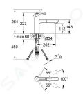 Grohe Concetto Pkov drezov batria, supersteel