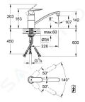 Grohe Eurosmart Cosmopolitan Drezov batria, chrm