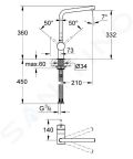 Grohe Minta Pkov drezov batria, chrm