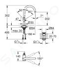 Grohe Atrio Umvadlov batria s vpustom a otonm vtokom, vekos L, supersteel