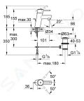 Grohe Concetto Pkov umvadlov batria, chrm