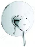 Grohe Concetto Sprchov batria pod omietku, chrm