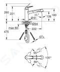 Grohe Eurodisc Cosmopolitan Pkov drezov batria, chrm