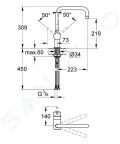 Grohe Minta Drezov batria, supersteel