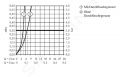 Hansgrohe Metropol Umvadlov batria s vpusou Push-Open, 3-otvorov intalcia, matn ierna