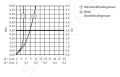 Hansgrohe Metropol Umvadlov batria pod omietku, 2-otvorov intalcia, matn ierna