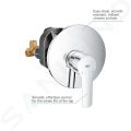 Grohe QuickFix Start Sprchov batria pod omietku s telesom, chrm