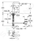 Grohe Essence Umvadlov batria, chrm