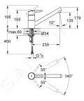 Grohe Concetto Pkov drezov batria, chrm