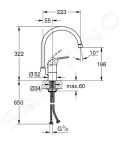 Grohe Euroeco Pkov drezov batria, chrm