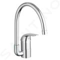 Grohe Euroeco Pkov drezov batria, chrm