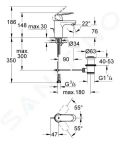 Grohe Eurosmart Cosmopolitan Pkov umvadlov batria, chrm