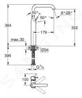 Grohe Essence Pkov umvadlov batria XL, supersteel