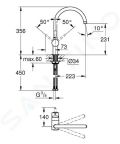 Grohe Minta Drezov batria, chrm