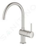 Grohe Minta Pkov drezov batria, supersteel