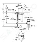 Grohe Essence Pkov bidetov batria S, supersteel