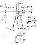 Grohe Europlus Pkov umvadlov batria, chrm