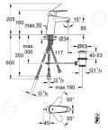 Grohe Eurodisc Cosmopolitan Umvadlov batria s vpusou, chrm