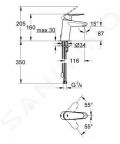 Grohe Eurodisc Cosmopolitan Pkov bidetov batria S, chrm