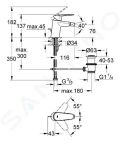 Grohe Eurodisc Cosmopolitan Pkov bidetov batria, chrm