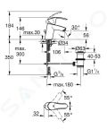 Grohe Eurosmart Pkov umvadlov batria S, s vpustom, chrm