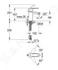 Grohe Eurostyle Cosmopolitan Pkov umvadlov batria S, chrm