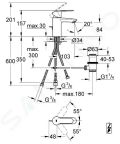 Grohe Eurostyle Cosmopolitan Umvadlov batria s vpusou, chrm