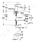 Grohe Eurostyle Cosmopolitan Pkov bidetov batria, chrm