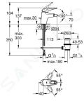 Grohe Eurostyle Pkov bidetov batria S, chrm