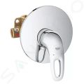 Grohe Eurostyle Pkov sprchov batria pod omietku s telesom, chrm